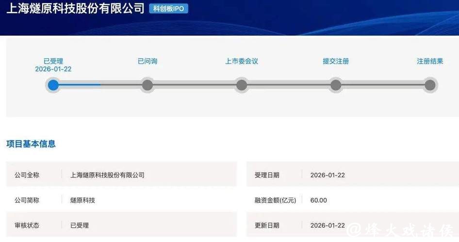 GPU燧原火速“已问询”，一年近30家IPO，上海上市浪潮还在继续