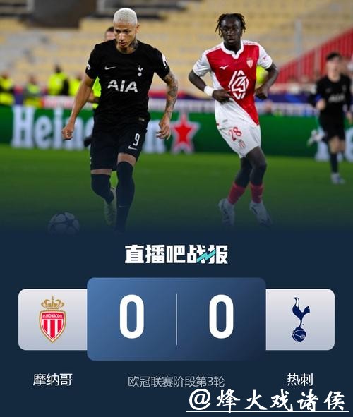 欧冠-巴洛贡失单刀维卡里奥献神扑 热刺0-0摩纳哥