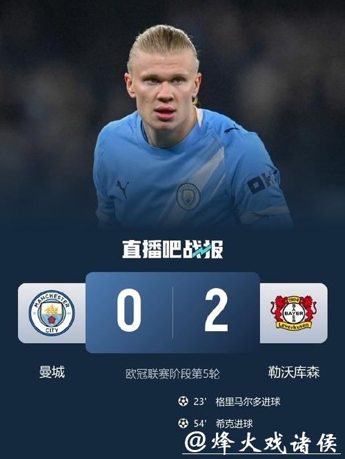 哈兰德失良机 曼城0-2勒沃库森本赛季欧冠首败 哈兰德失良机 曼城0-2勒沃库森本赛季欧冠首败