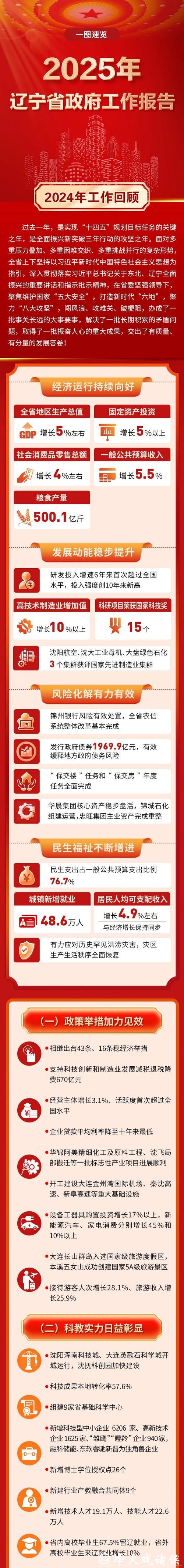 期待 建议 算账 筹备——“东北超”成为辽宁两会热议话题 期待 建议 算账 筹备——“东北超”成为辽宁两会热议话题