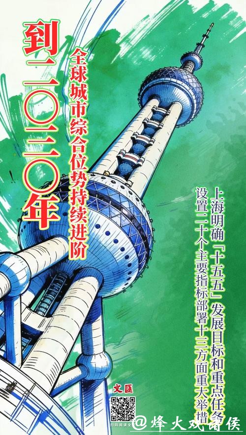 文汇海报 - 到2030年，全球城市综合位势持续进阶